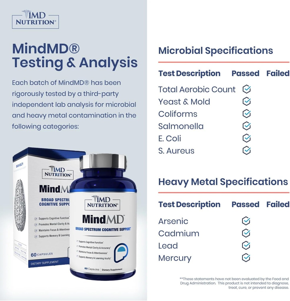1md-nutrition-mindmd---brain-supplement--2.jpg
