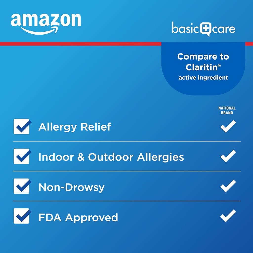 amazon-basic-care-allergy-relief-loratad-2.jpg