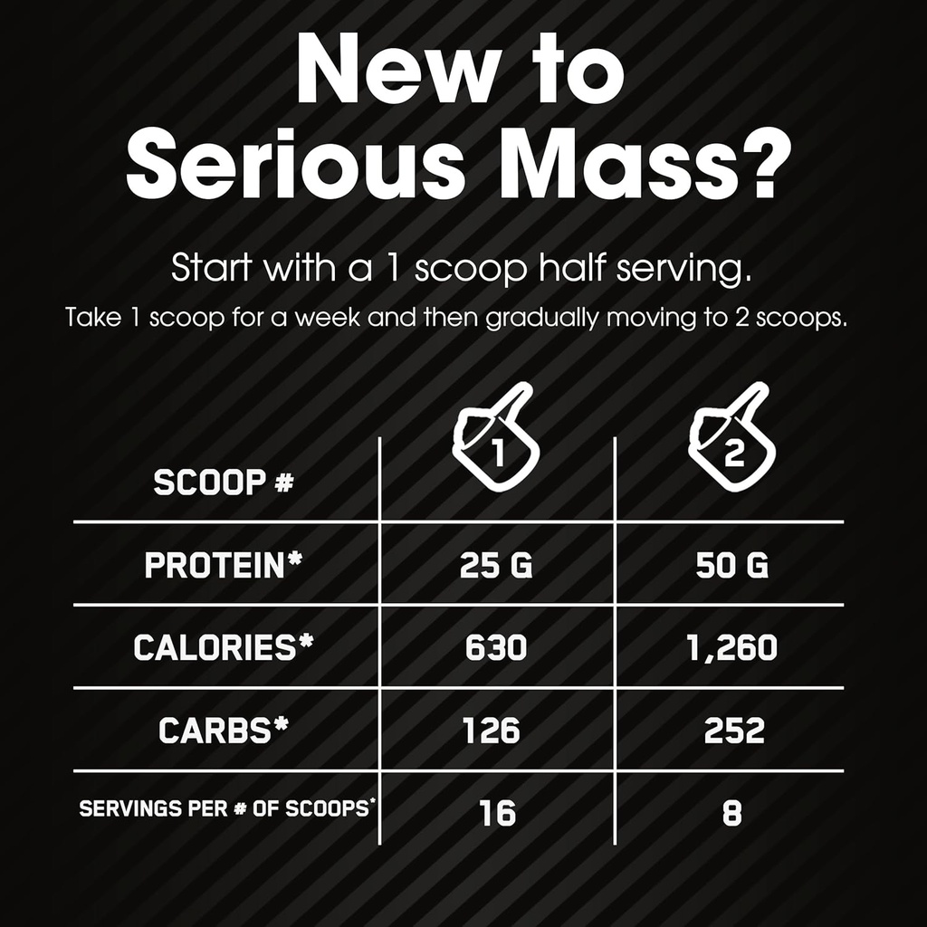 optimum-nutrition-serious-mass-weight-ga-3.jpg