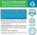 alkacleanse-best-process-alkaline-herbal-4.jpg