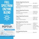 peptiva-digestive-enzyme-supplement-prod-4.jpg
