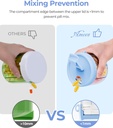 cute-pill-dispenser-with-7-large-compart-5.jpg