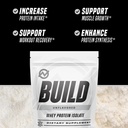 outwork-nutrition-whey-isolate-protein-p-2.jpg