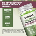 1-pack-soursop-graviola-gummies---3000mg-3.jpg