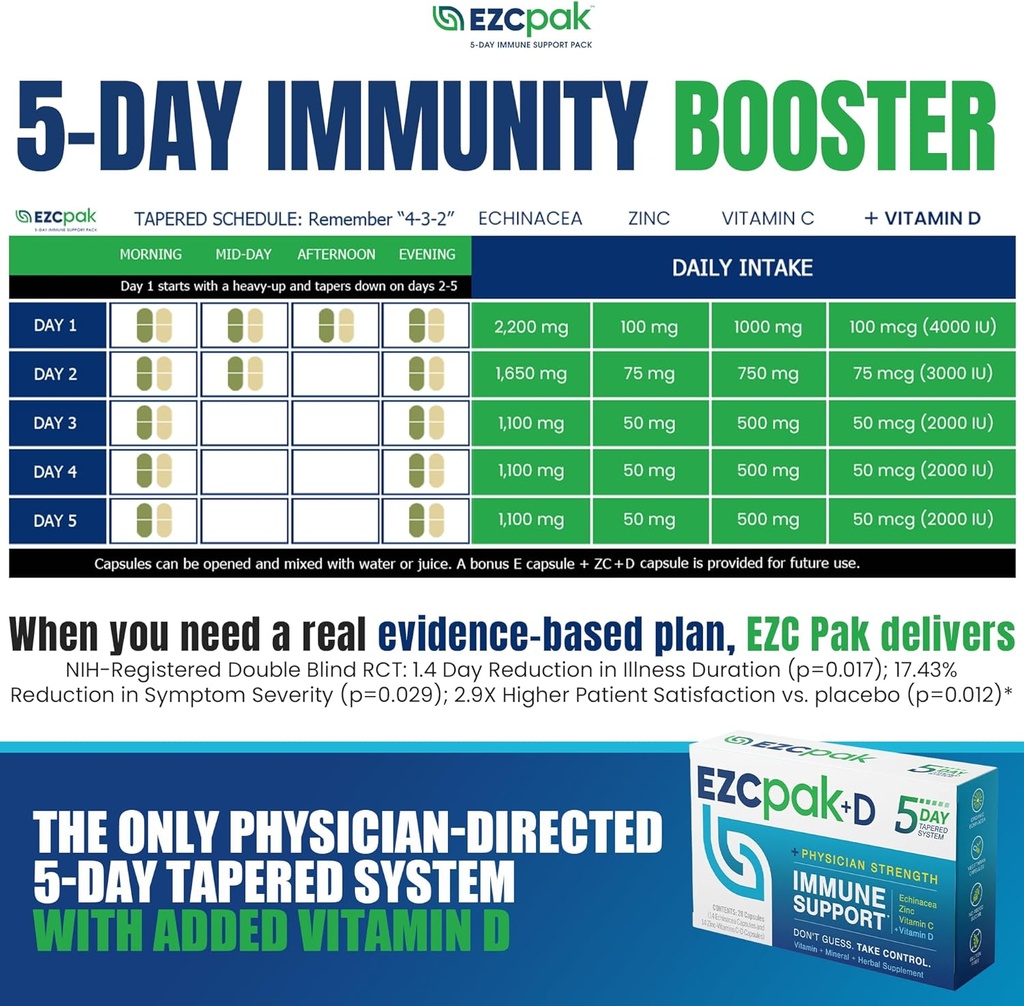 ezc-pak-5-day-immune-system-booster-with-4.jpg