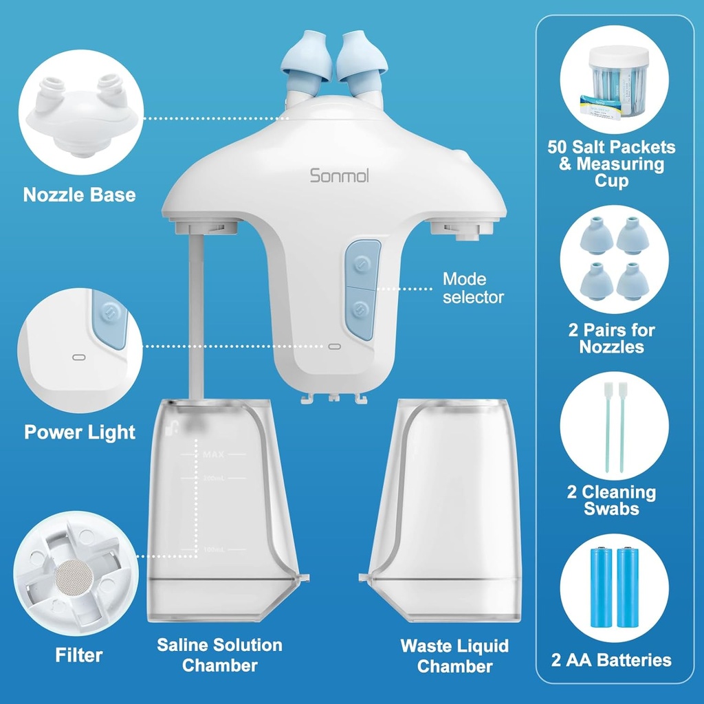 sonmol-electric-nasal-irrigation-system--6.jpg