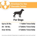 vet-classics-urinary-tract-dog-supplemen-6.jpg