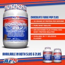 aps-nutrition-isomorph-28-protein-powder-4.jpg