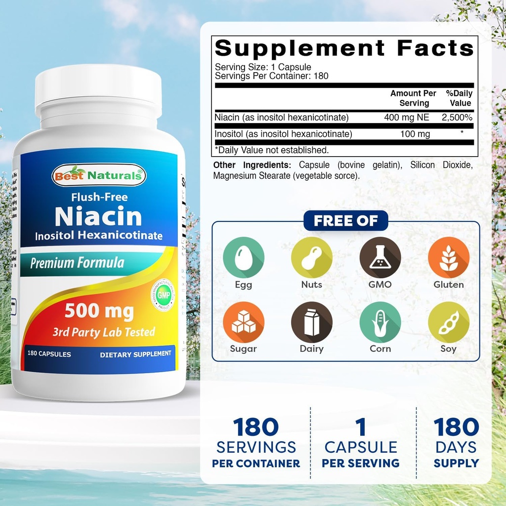 best-naturals-flush-free-niacin-inositol-2.jpg