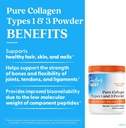 doctors-best-pure-collagen-types-1-3-pro-3.jpg