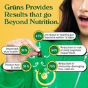 gruns-adults-super-greens-multivitamin-g-4.jpg