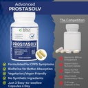 prostasolv-prostate-support-for-mens-hea-6.jpg