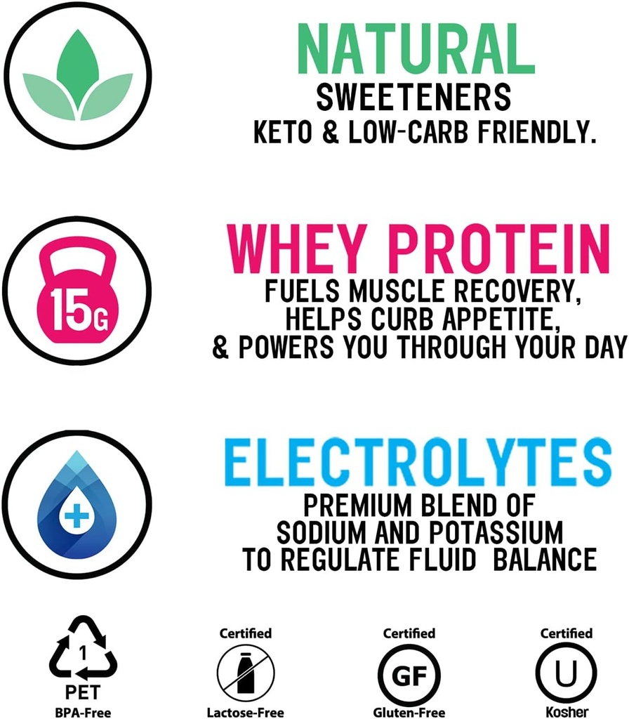 protein2o-electrolytes-low-calorie-prote-4.jpg
