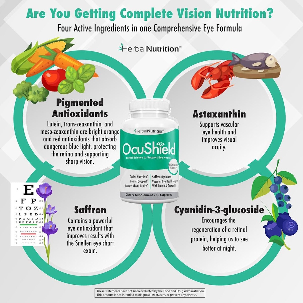 ocushield-eye-health-vitamin-support-for-2.jpg