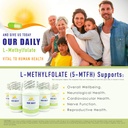 our-daily-vites-l-methylfolate-5-mg-5000-3.jpg