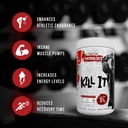 5-nutrition-rich-piana-kill-it-pre-worko-3.jpg