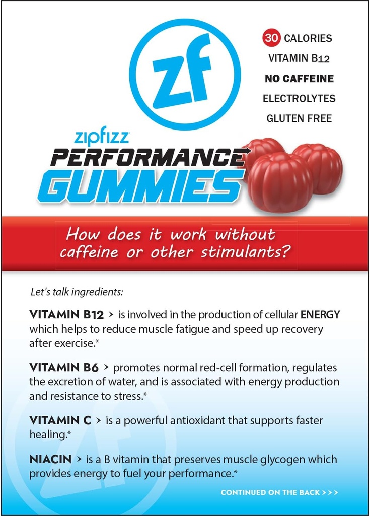 zipfizz-perform-gummies---delicious-frui-2.jpg