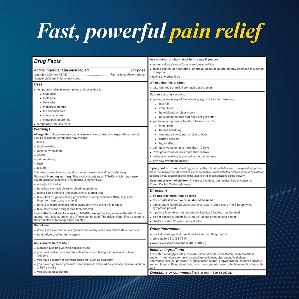 advil-pain-reliever-and-fever-reducer-pa-4.jpg