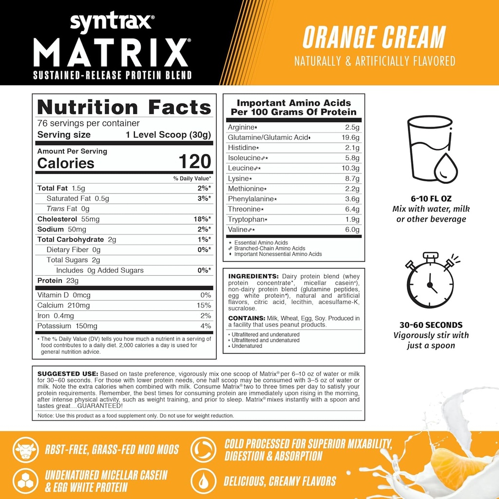 syntrax-nutrition-matrix---sustained-rel-3.jpg