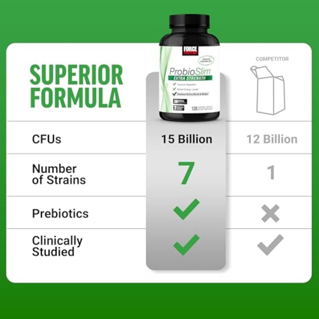 force-factor-probioslim-extra-strength-p-4.jpg