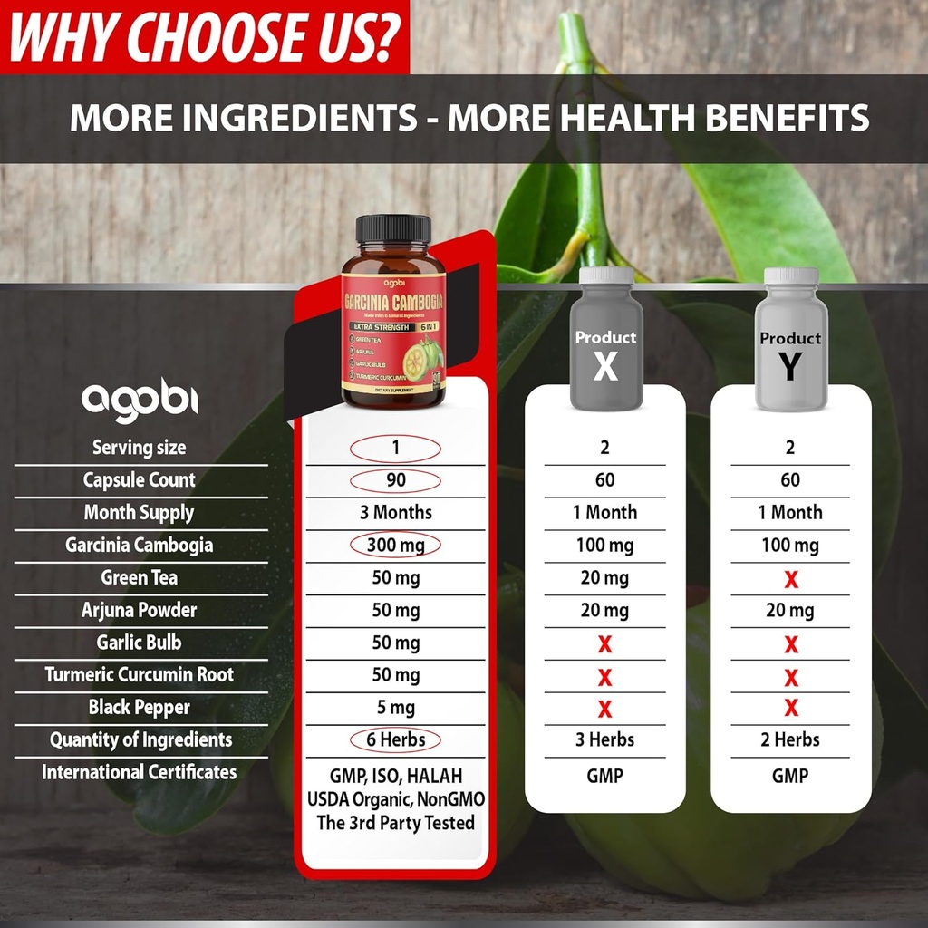 pure-garcinia-cambogia-capsules---6in1-w-4.jpg