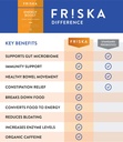 friska-energy-boost-and-nightly-reboot-b-4.jpg
