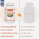 l-carnitine-supplement-1000-mg-per-servi-5.jpg