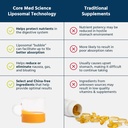 core-med-science-liposomal-curcumin-resv-4.jpg