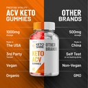 keto-shred-max-acv-gummies---shred-max-k-6.jpg