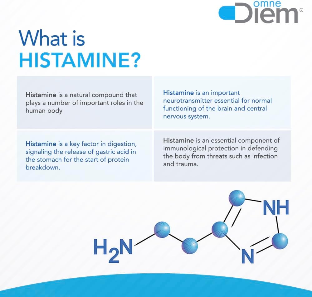 omne-diem-histamine-digest-dao-30000-hdu-5.jpg