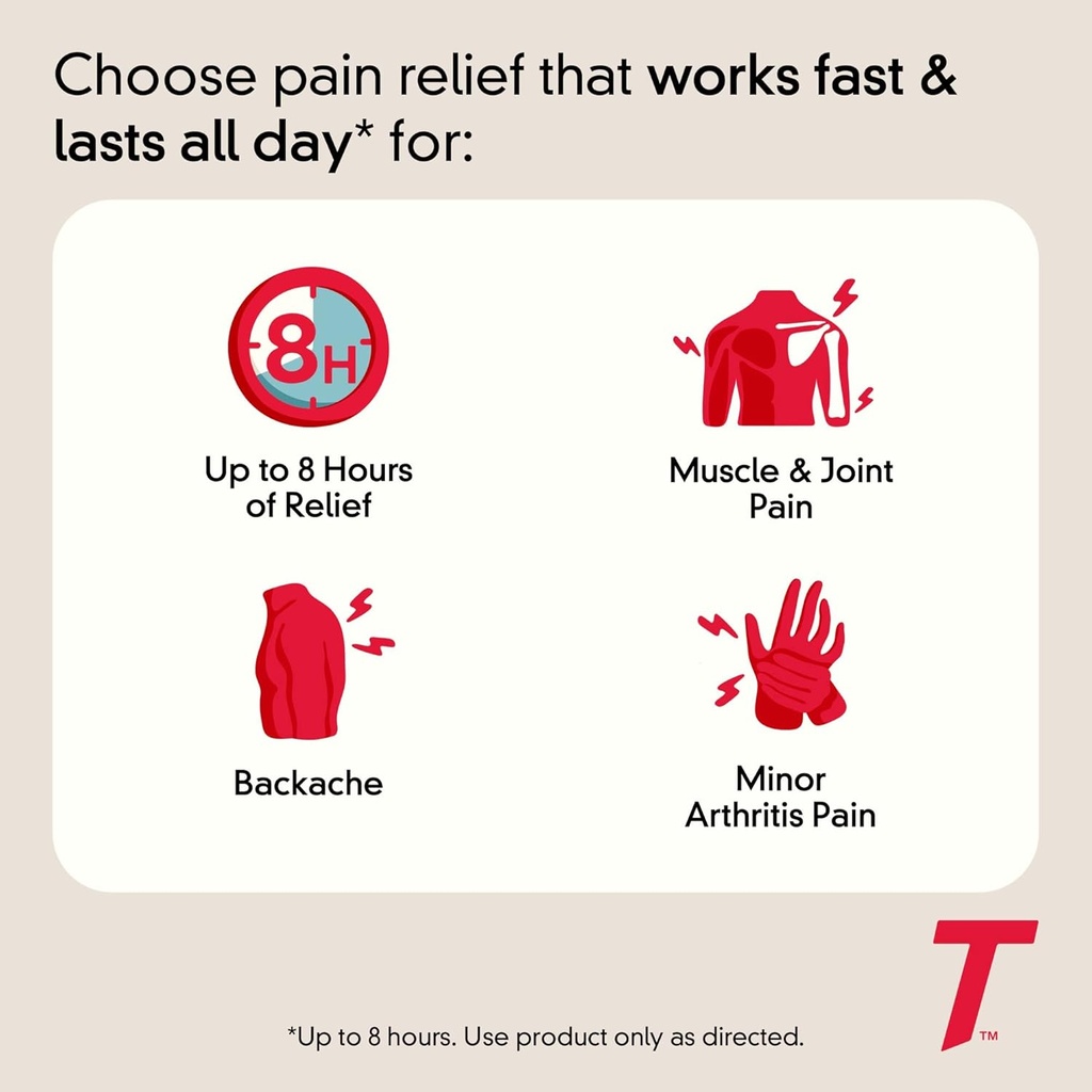tylenol-8-hour-muscle-aches-and-pain-cap-3.jpg