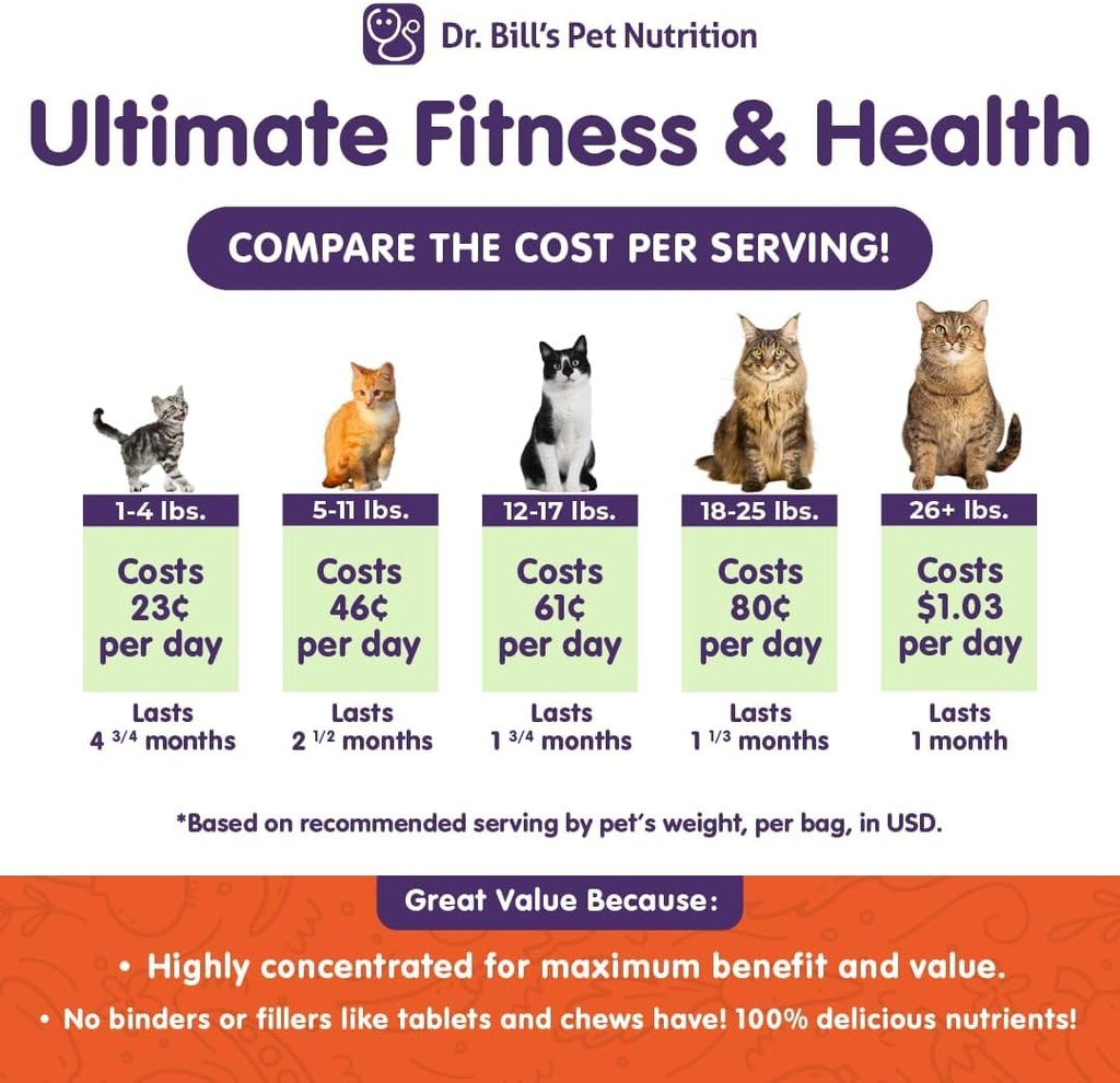dr-bills-feline-ultimate-fitness-health--2.jpg