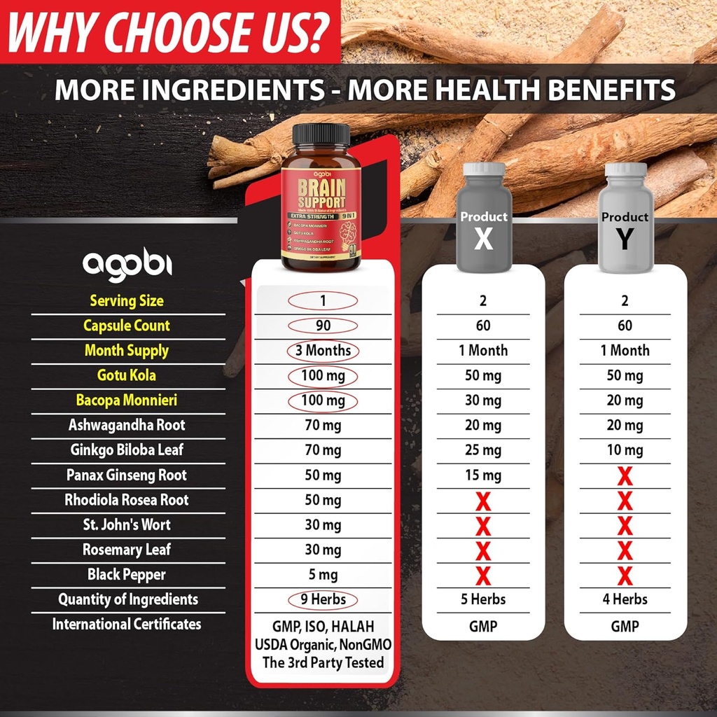 9in1-brain-support-supplement---concentr-4.jpg