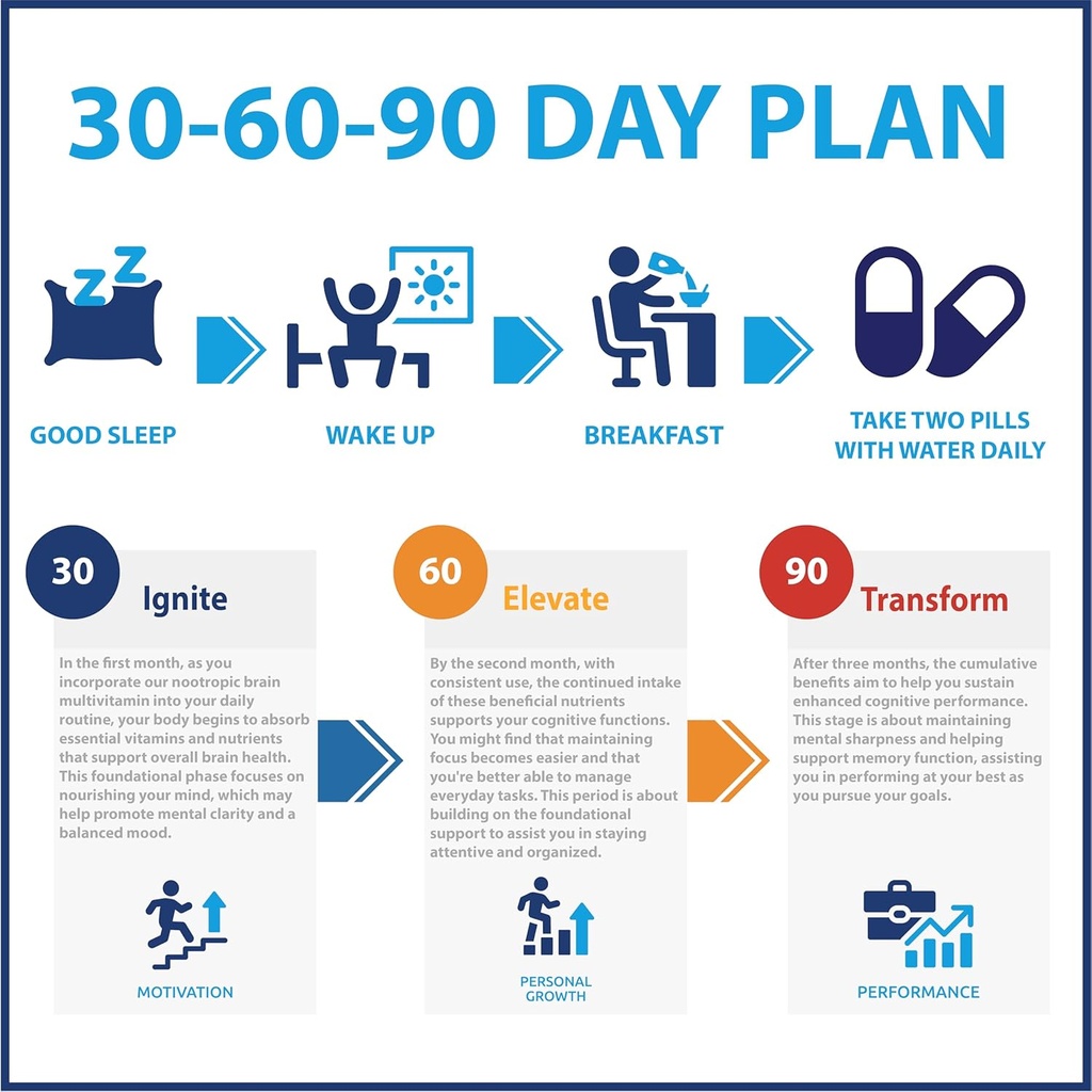 neuro-focus-nootropic-brain-supplement-f-6.jpg