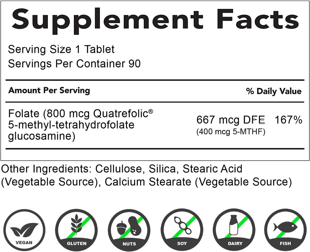 active-folate-quatrefolic-acid-5-mthf-me-2.jpg