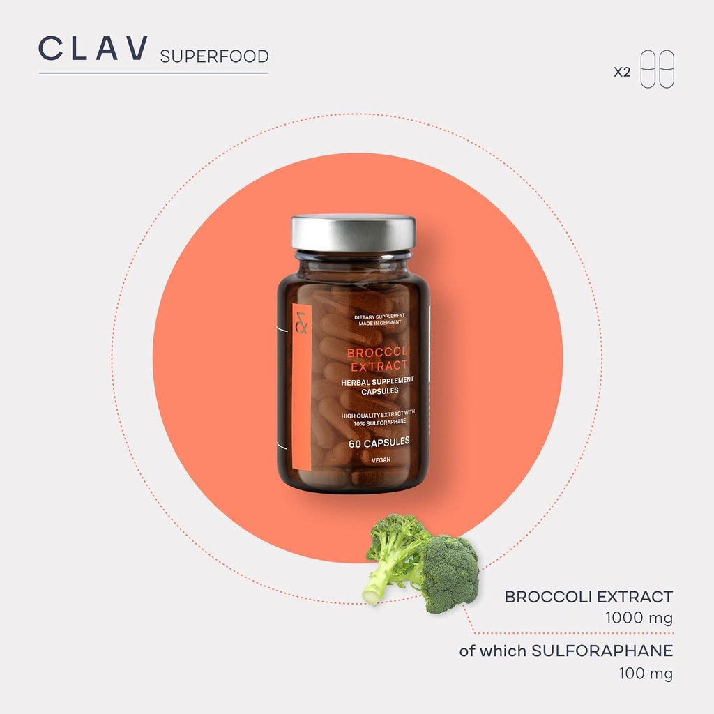 clav-broccoli-sprout-extract-capsules----4.jpg