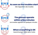 boarding-glasses---motion-sickness-glass-3.jpg