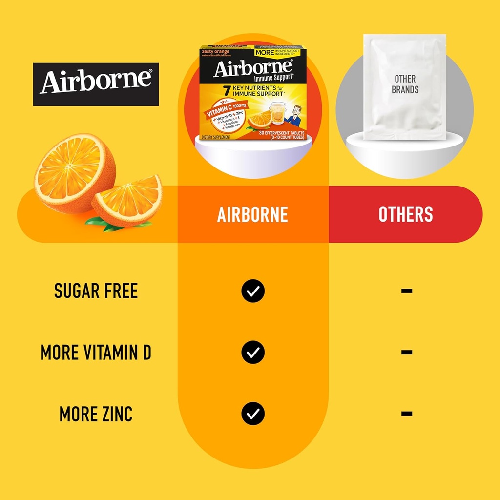 airborne-1000mg-vitamin-c-with-vitamin-d-5.jpg