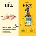 liquid-iron-supplement-for-women-men-kid-6.jpg