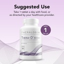 theralogix-thera-d-6000-vitamin-d-supple-3.jpg