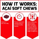 force-factor-acai-soft-chews-immune-supp-4.jpg