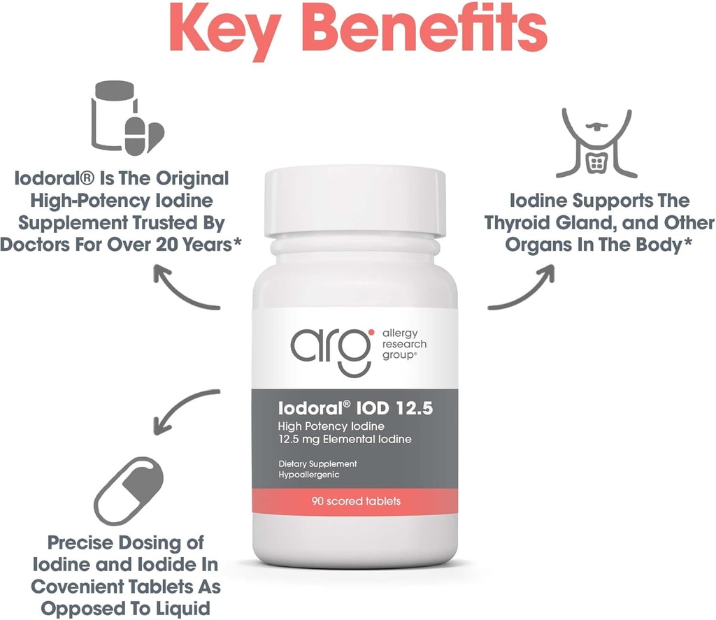 optimox-iodoral-125-mg-supplement---iodi-4.jpg