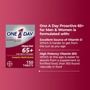 one-a-day-proactive-65-mens-womens-multi-2.jpg