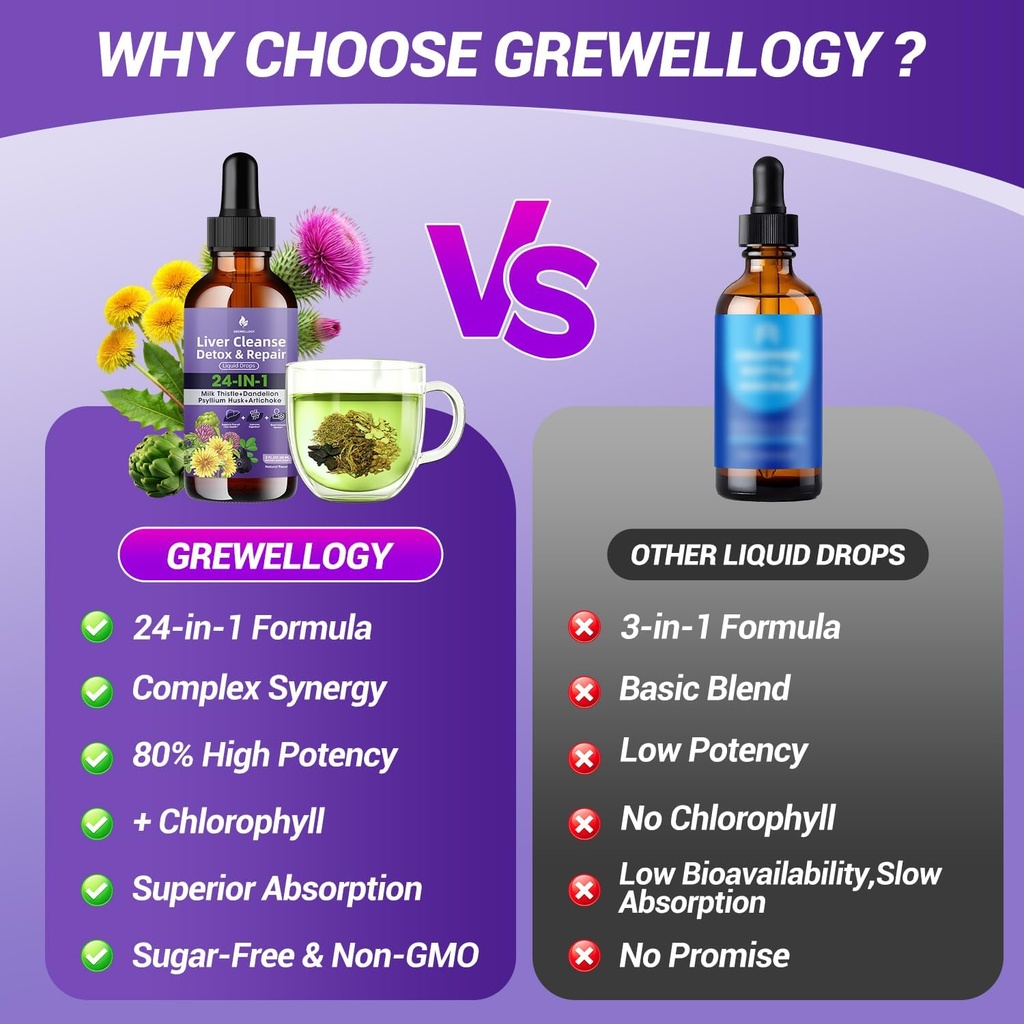 liver-cleanse-detox-repair-drops-milk-th-6.jpg