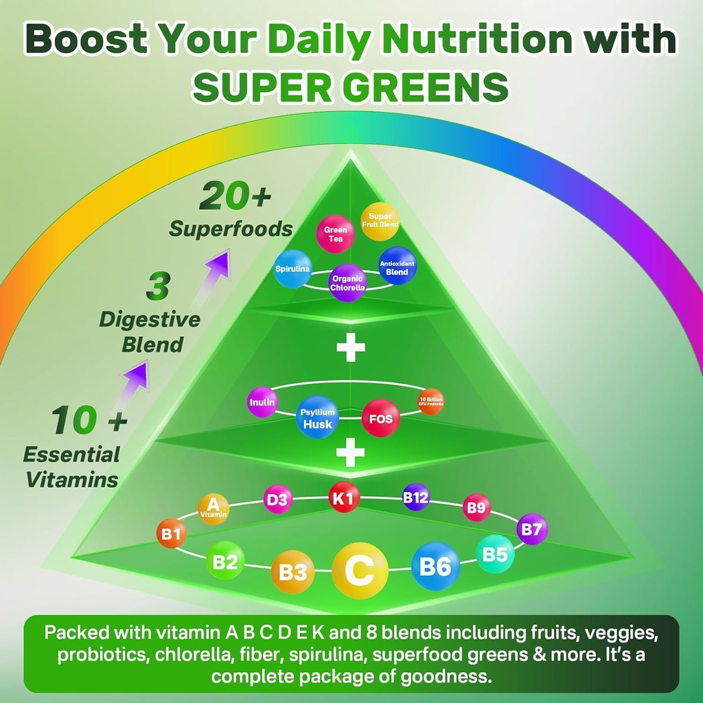 kids-multivitamin-gummies-super-greens-g-5.jpg