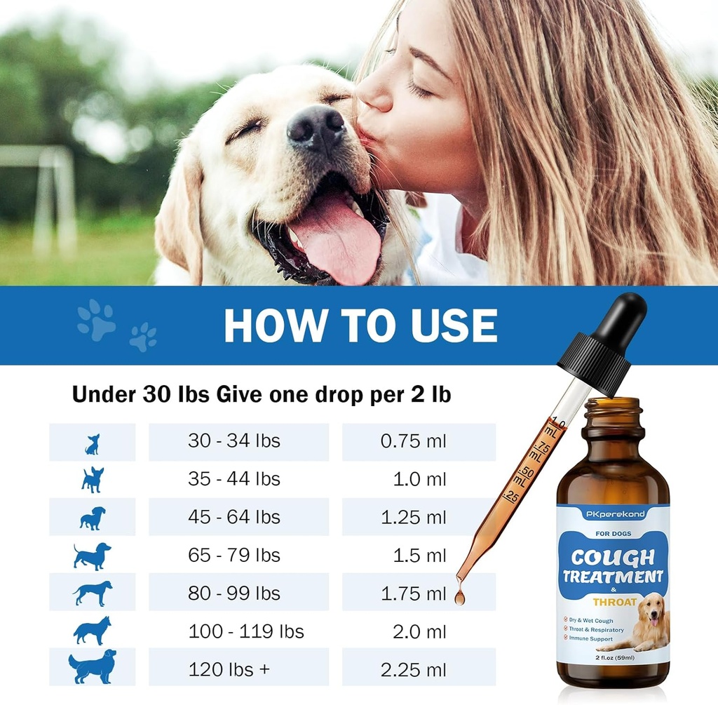 cough-treatment-for-dogs---relives-sore--4.jpg