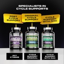 iron-labs-nutrition-cycle-support-plus-n-5.jpg