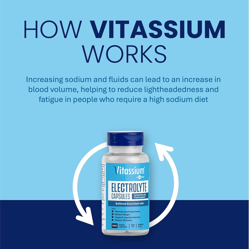vitassium-electrolyte-capsules-electroly-2.jpg