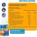 12-in-1-premium-immune-defense-vitamins--4.jpg