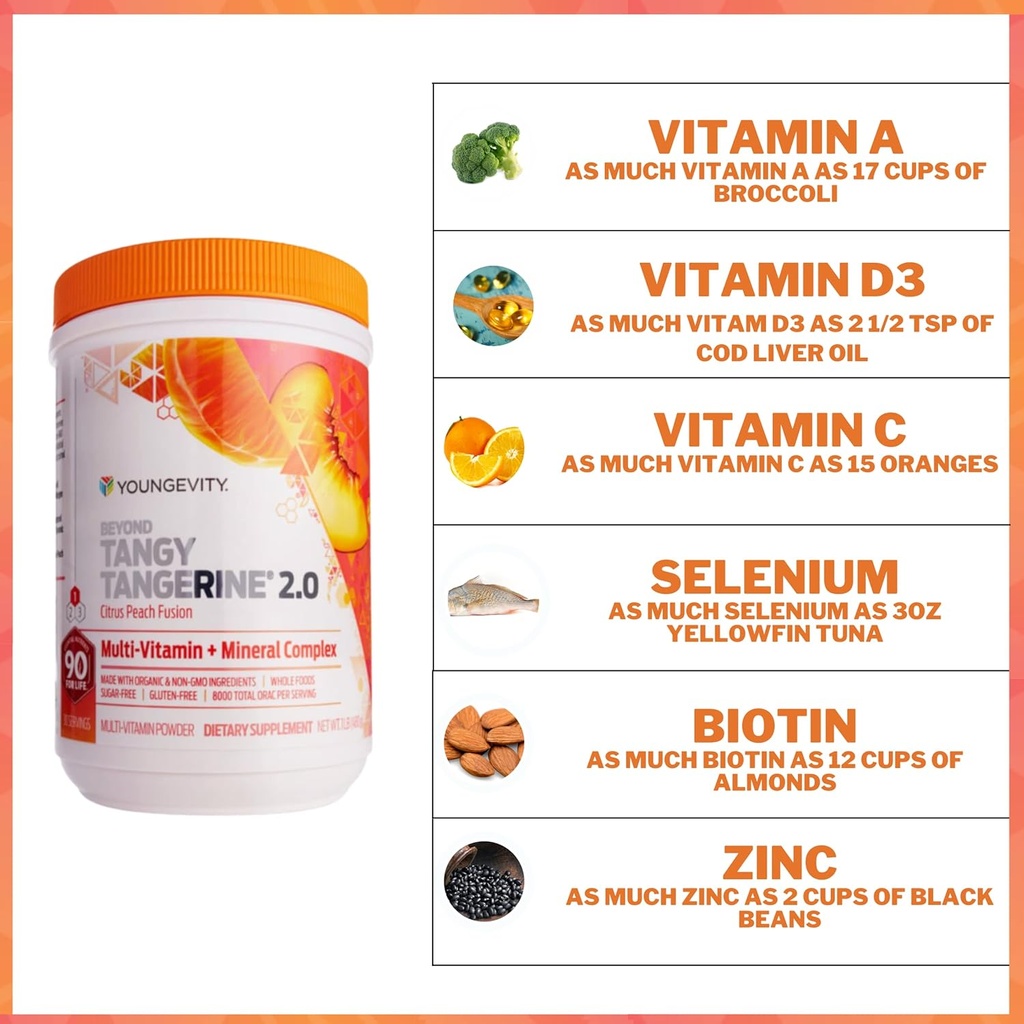 youngevity-beyond-tangy-tangerine-20-cit-6.jpg